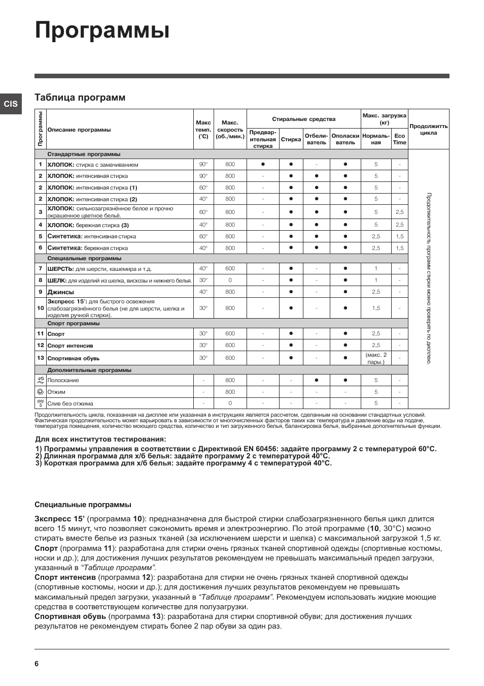 ПРОГРАММА СТИРКИ INDESIT WT 80 СКАЧАТЬ БЕСПЛАТНО ПРОГРАММА СТИРКИ INDESIT WT 80 СКАЧАТЬ БЕСПЛАТНО