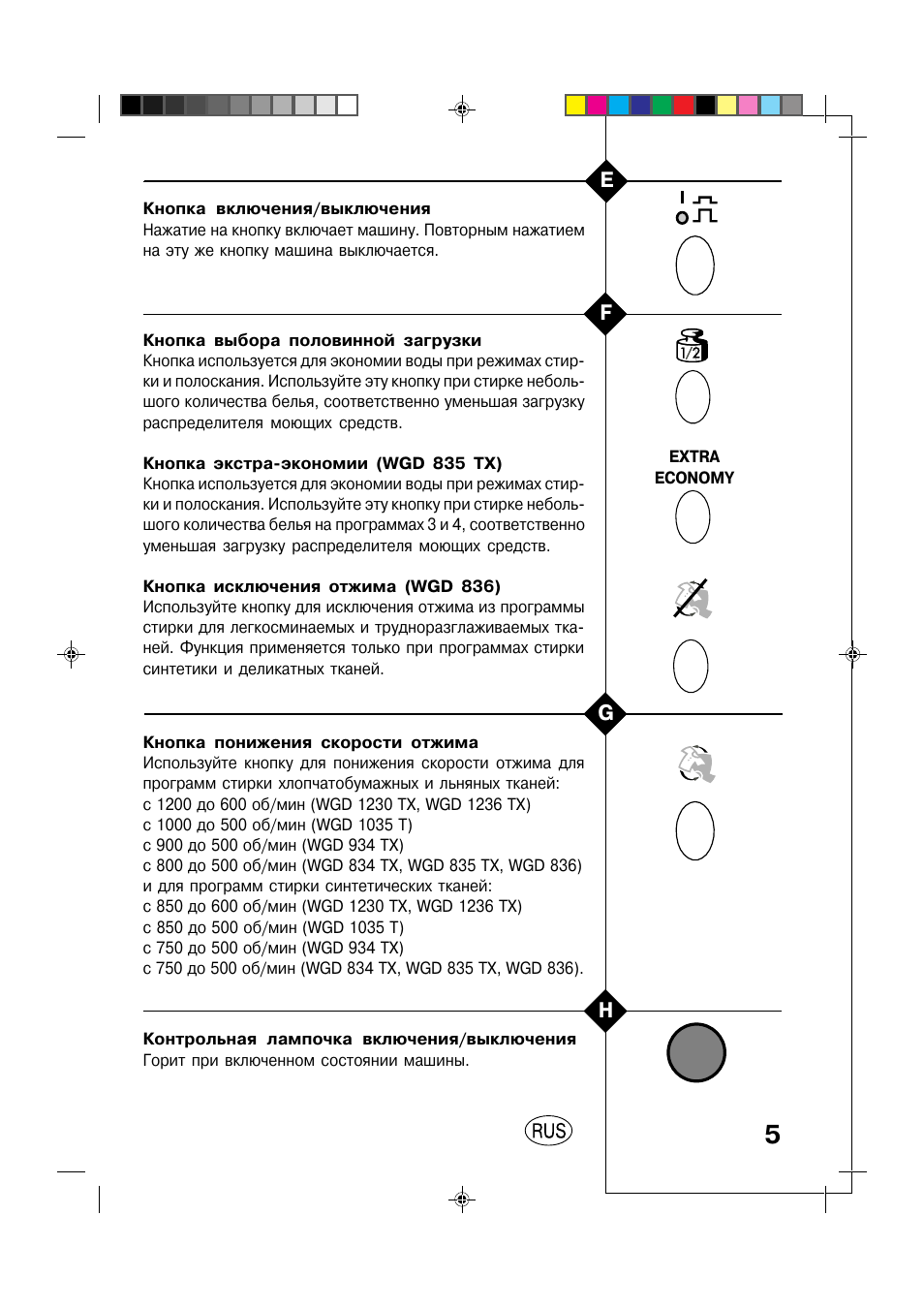 Инструкция индезит wgd834t