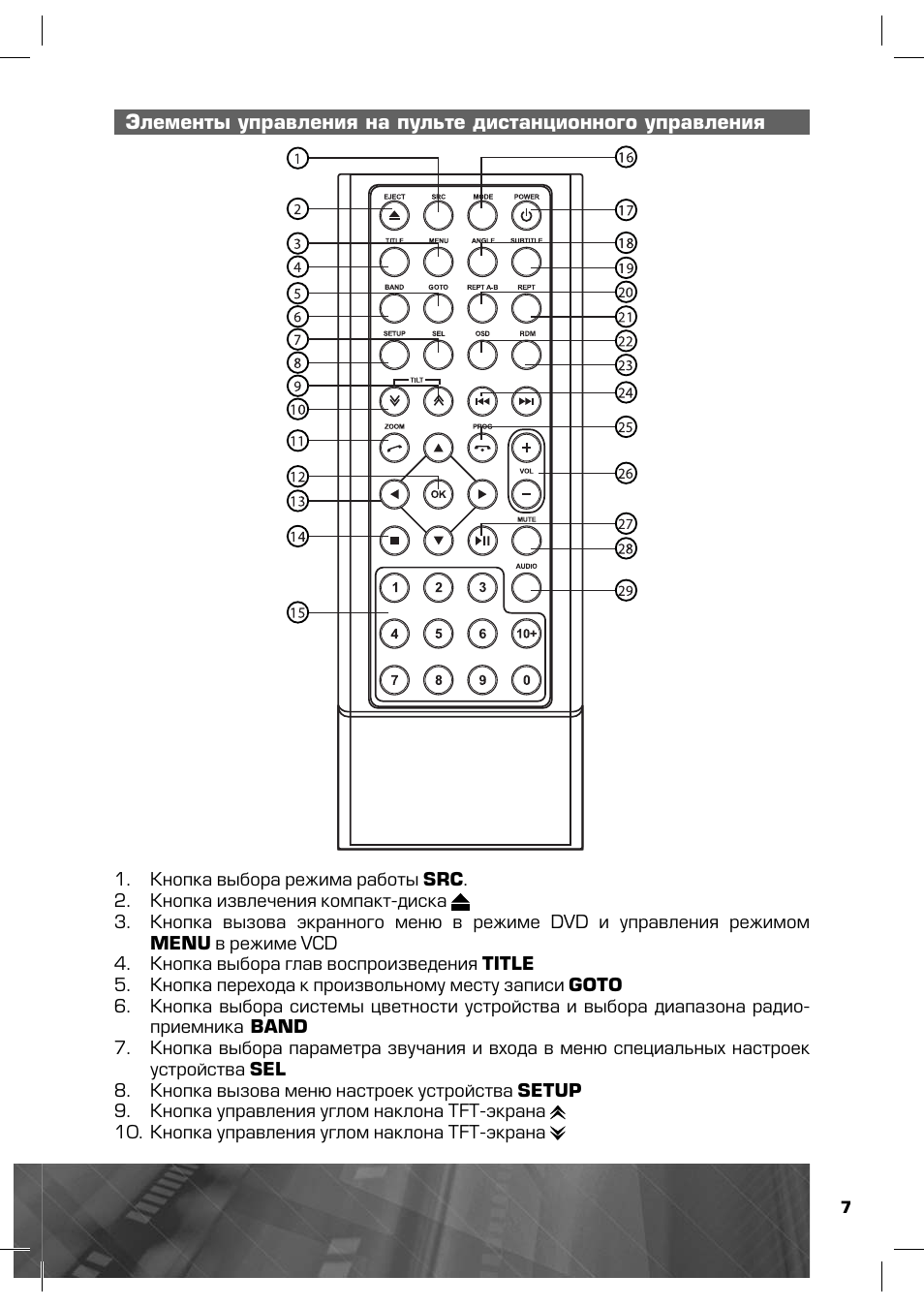 Prology dvs 1450t схема Prology dvs 1450t схема