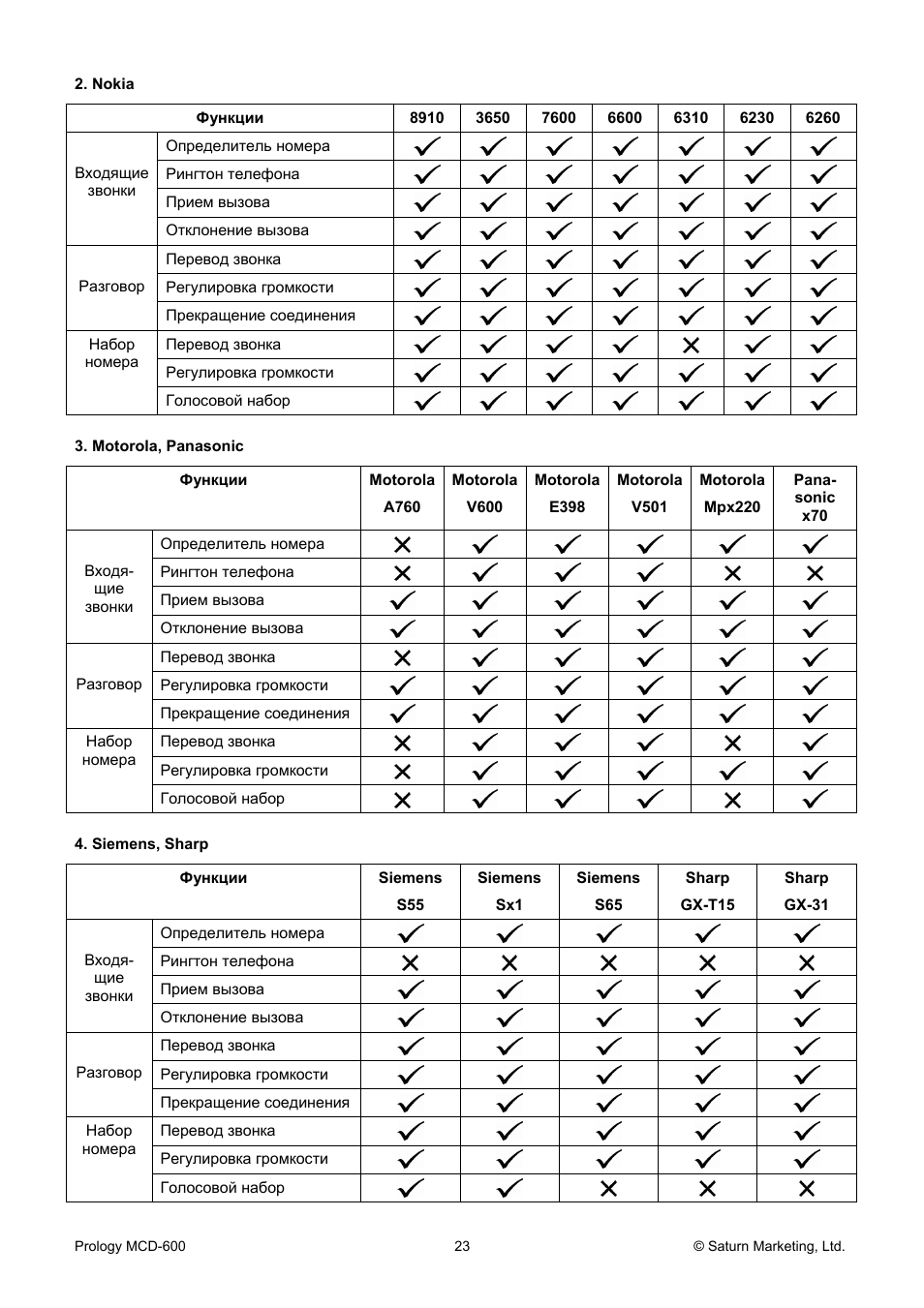 Схема для prology mcd-600 Схема для prology mcd-600