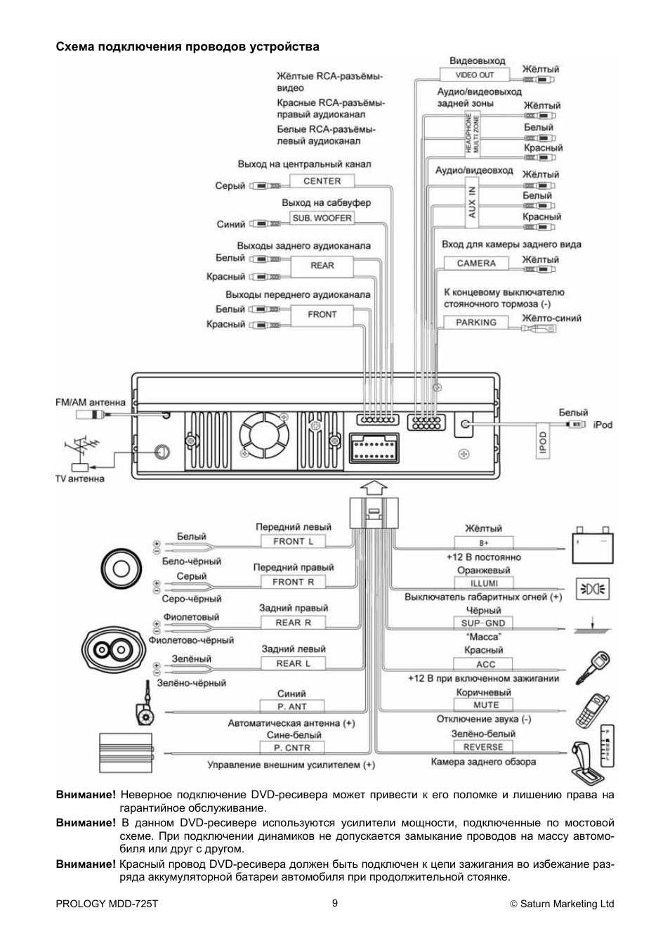 Схема для prology mcd-600 Схема для prology mcd-600