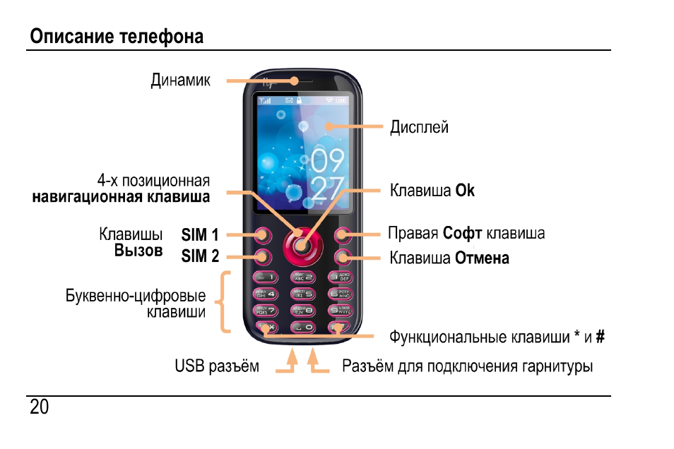 инструкция для телефона fly 177 инструкция для телефона fly 177