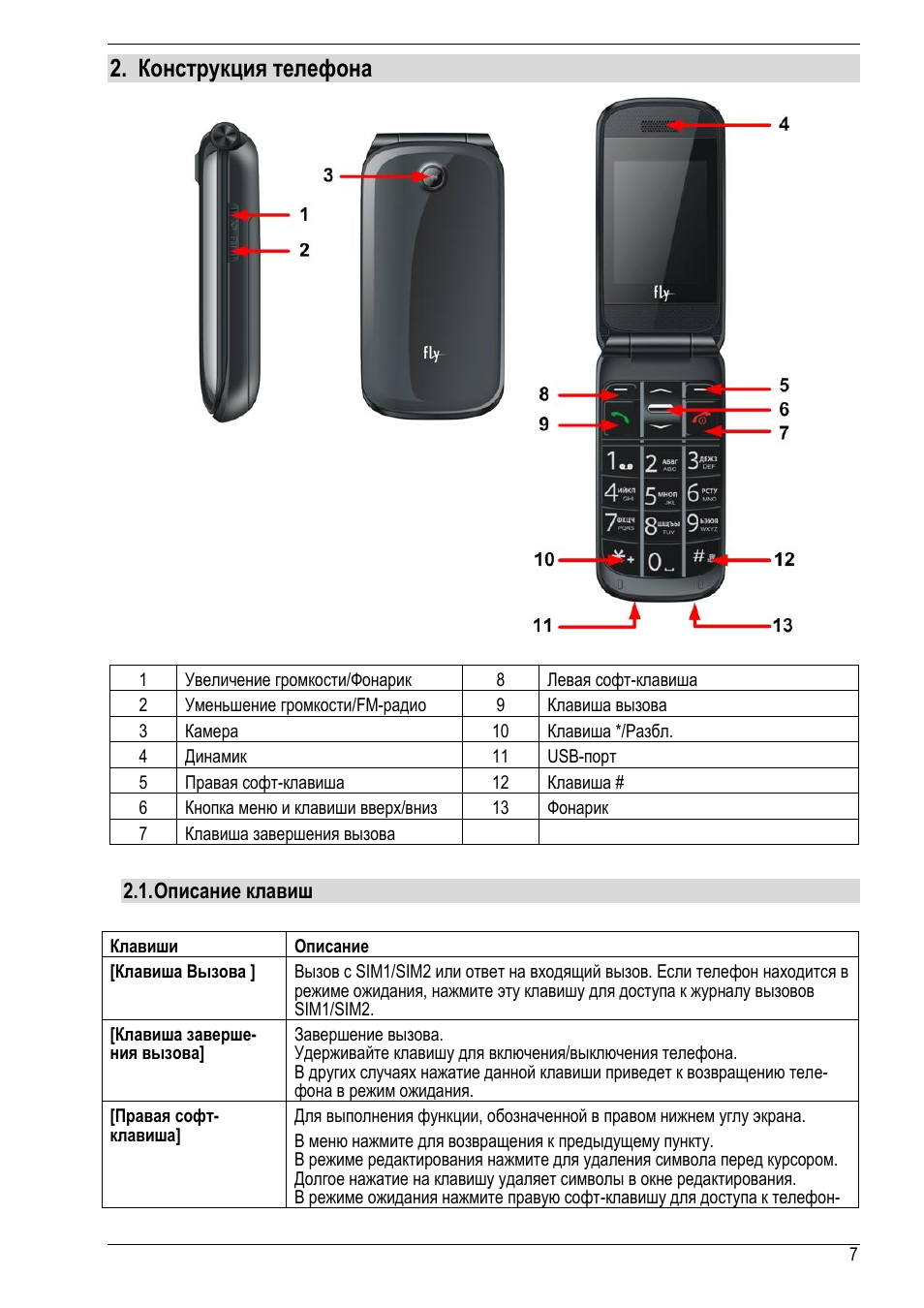 fly ezzy 5 инструкция по эксплуатации Fly ezzy 5 инструкция по эксплуатации — руководства и драйвера.