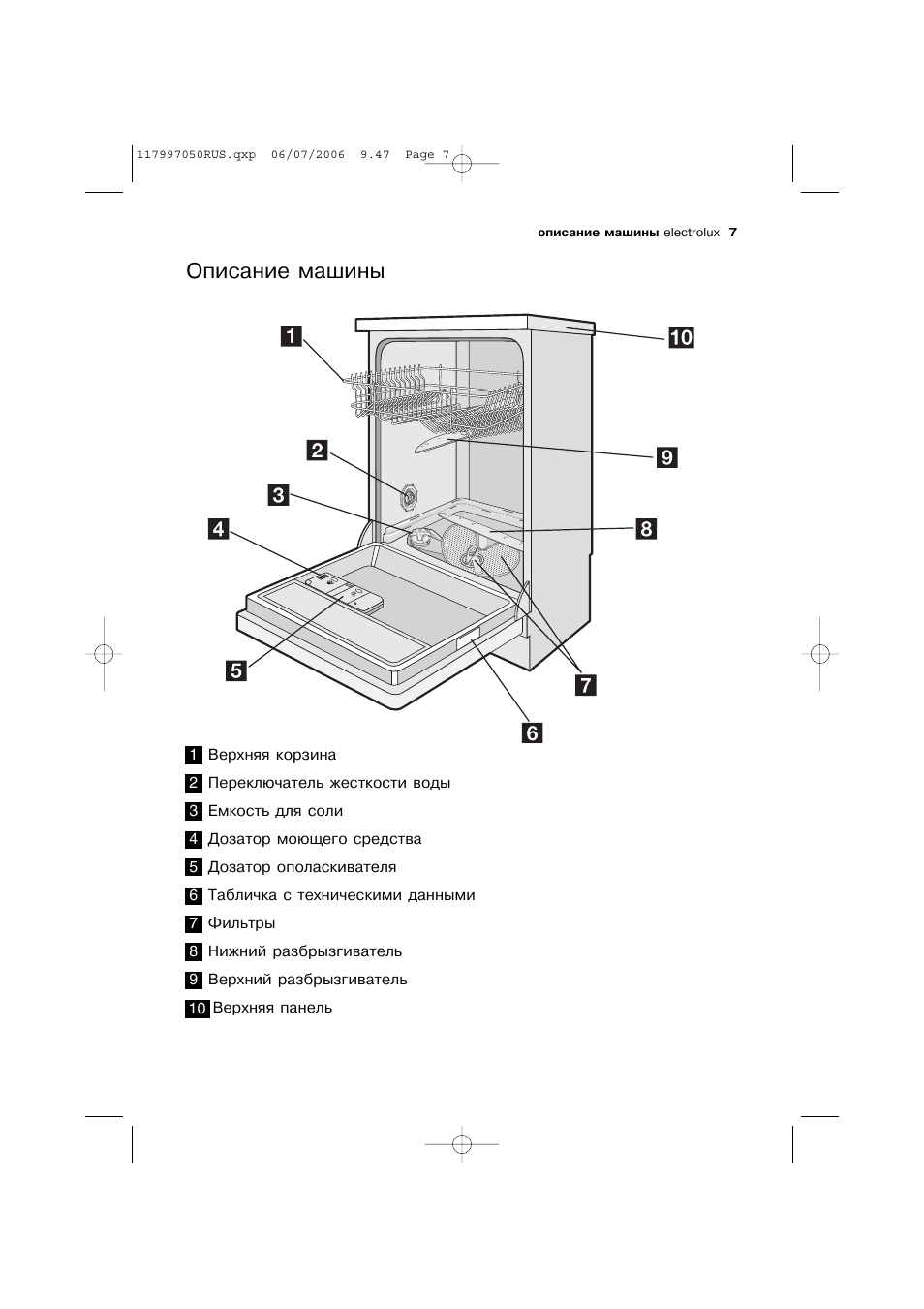 Electrolux esf 45010 электрическая схема Electrolux esf 45010 электрическая схема