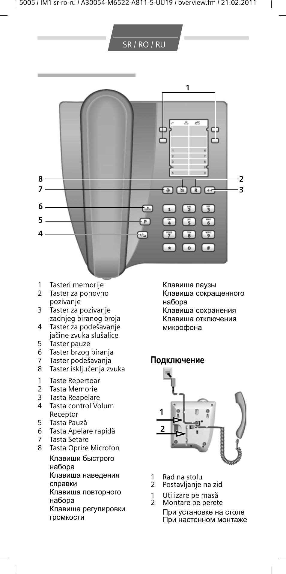 Скачать инструкцию по эксплуатации euroset 5005