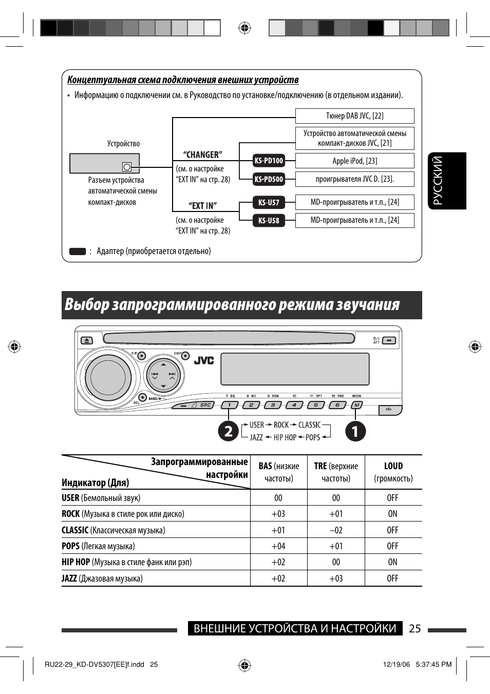Схема автомагнитолы jvc kd-dv5307 Схема автомагнитолы jvc kd-dv5307