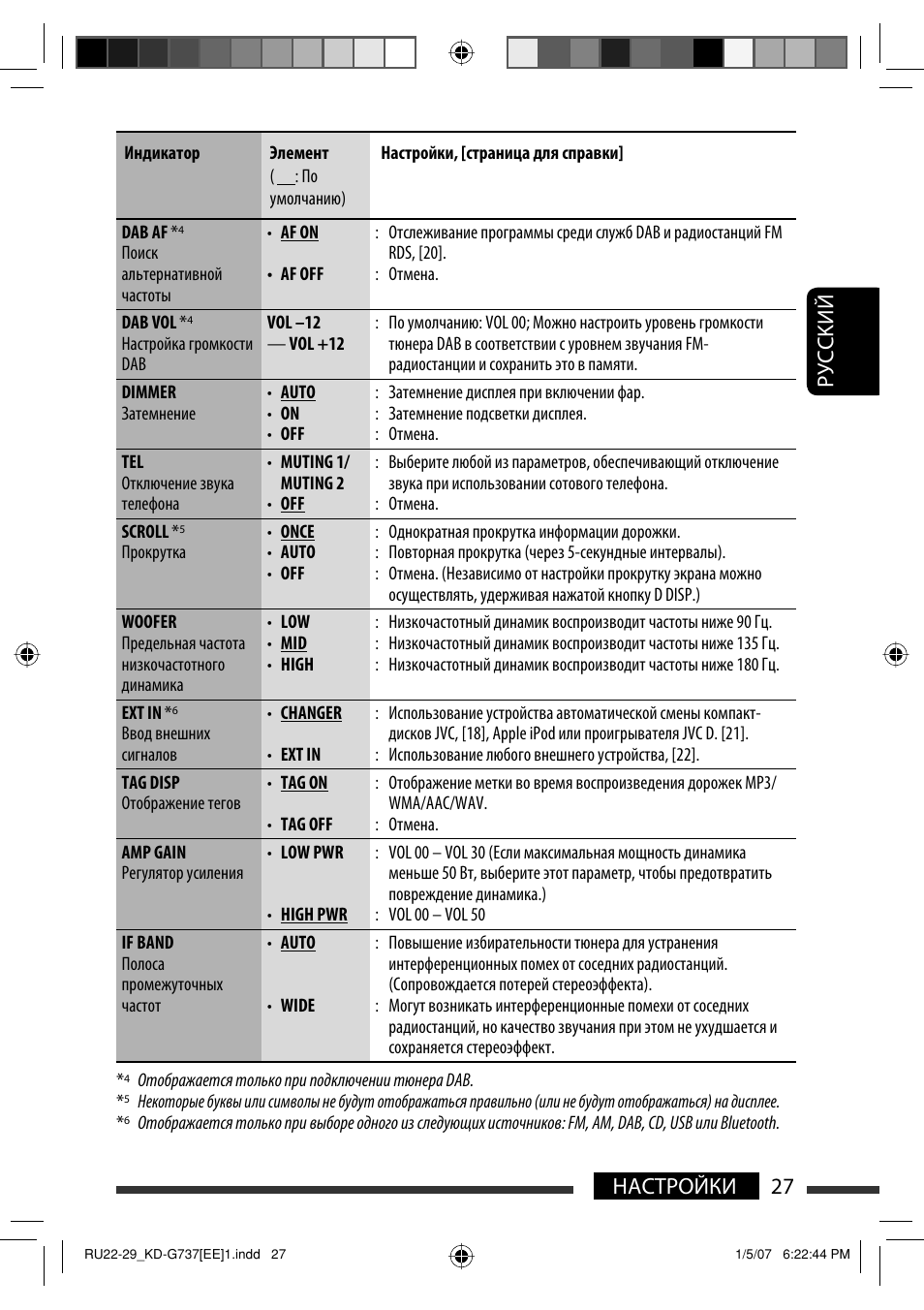 Инструкция для jvc kd g737