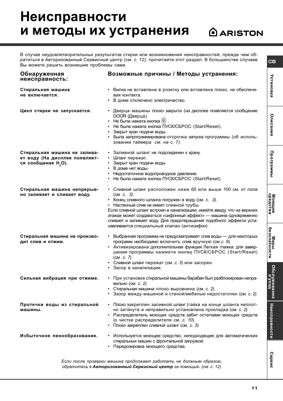 Avsd 107 ariston инструкция Avsd 107 ariston инструкция