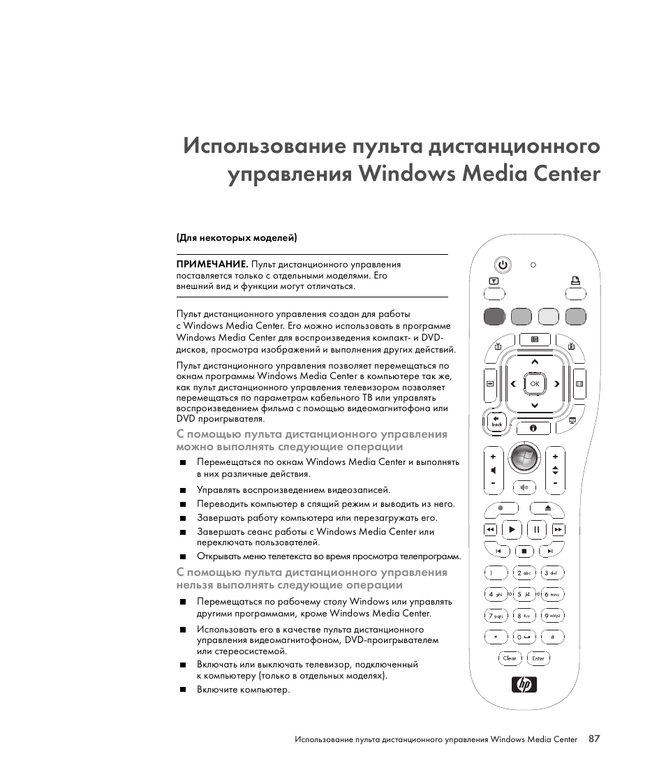 Схемы пультов управления телевизоров Схемы пультов управления телевизоров
