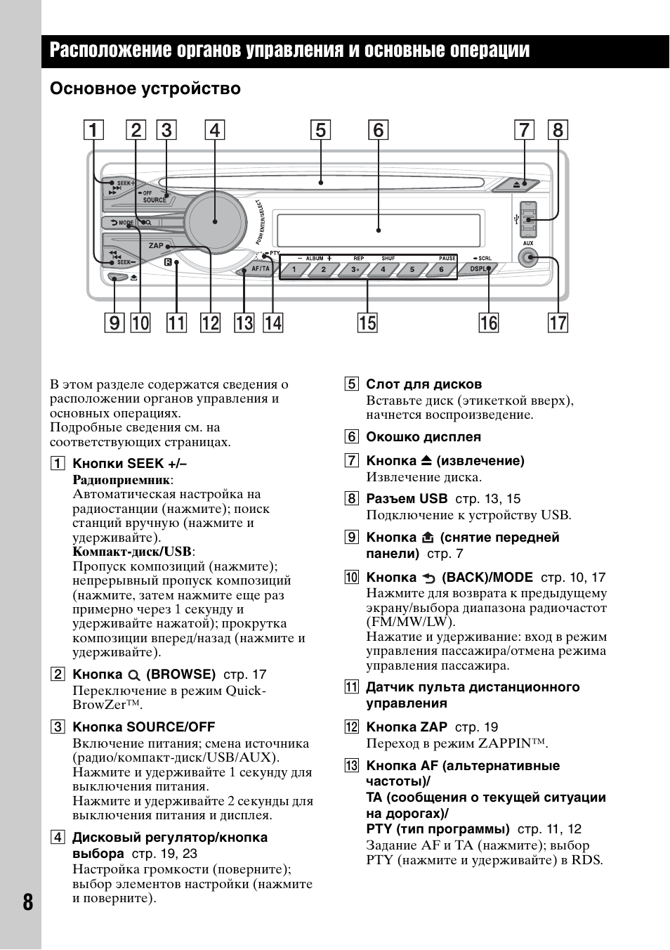 магнитола sony cdx gt500 инструкция на русском магнитола sony cdx gt500 инструкция на русском
