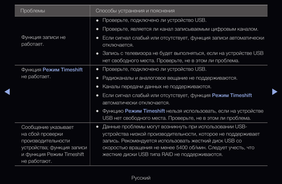 Samsung ue46d6100sw инструкция