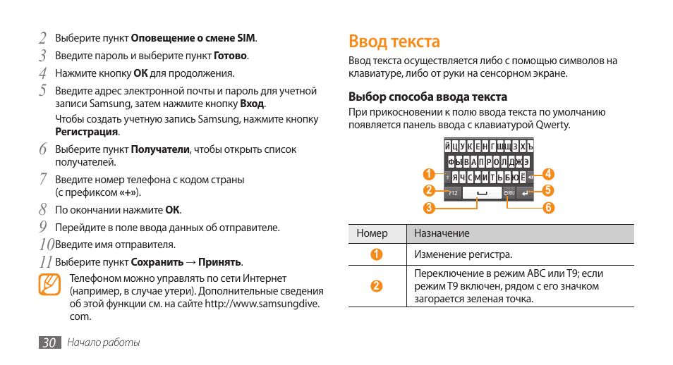 Пошаговая инструкция по введению Пошаговая инструкция по введению