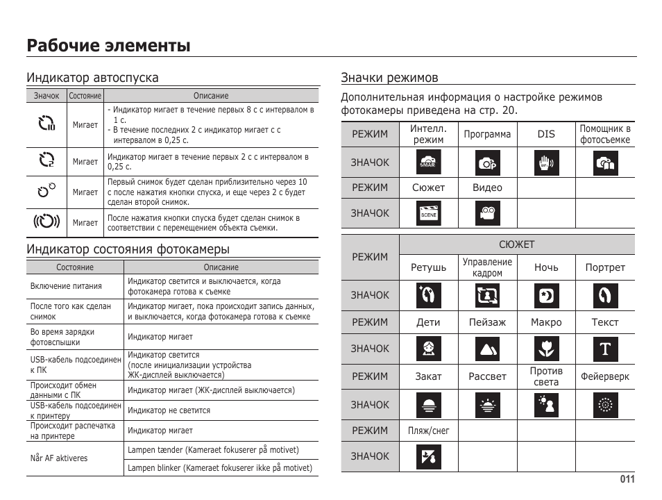 Инструкция по эксплуатации самсунг