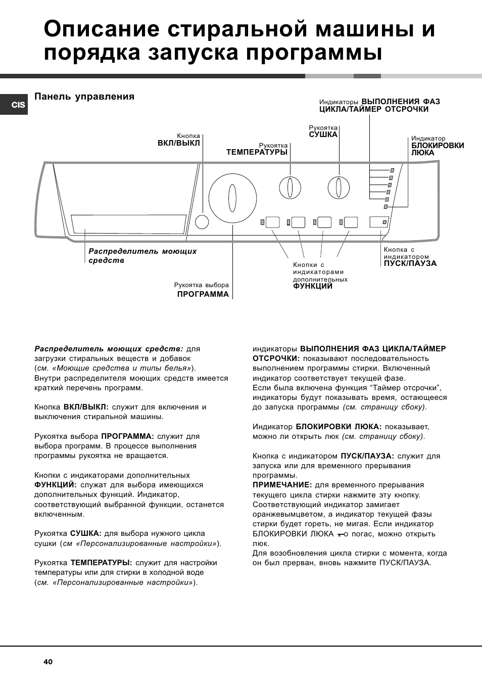 аристон armxxl 105 инструкция аристон armxxl 105 инструкция
