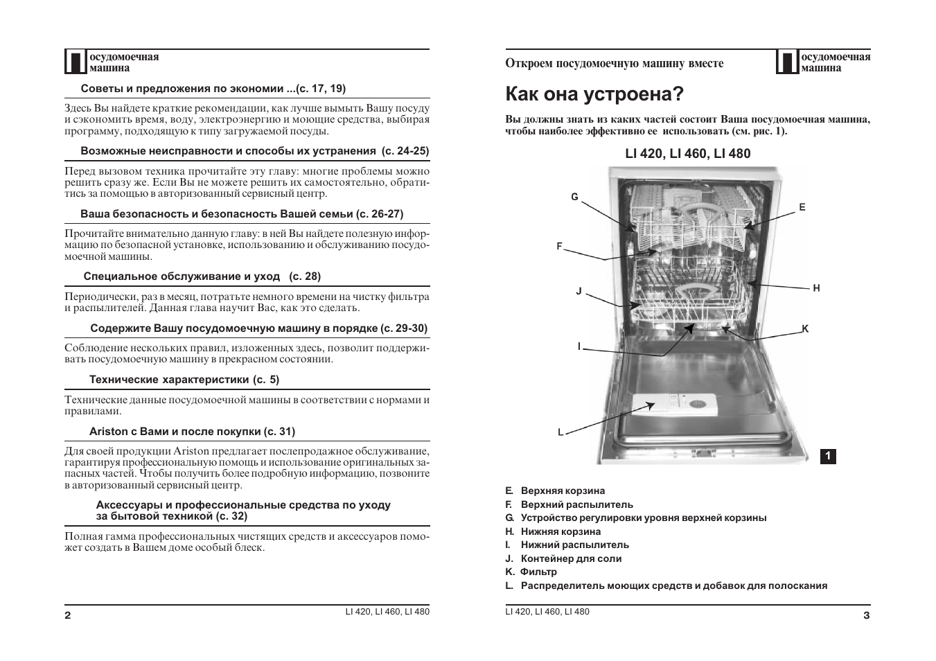 Инструкция пользователя на ariston li 420 c