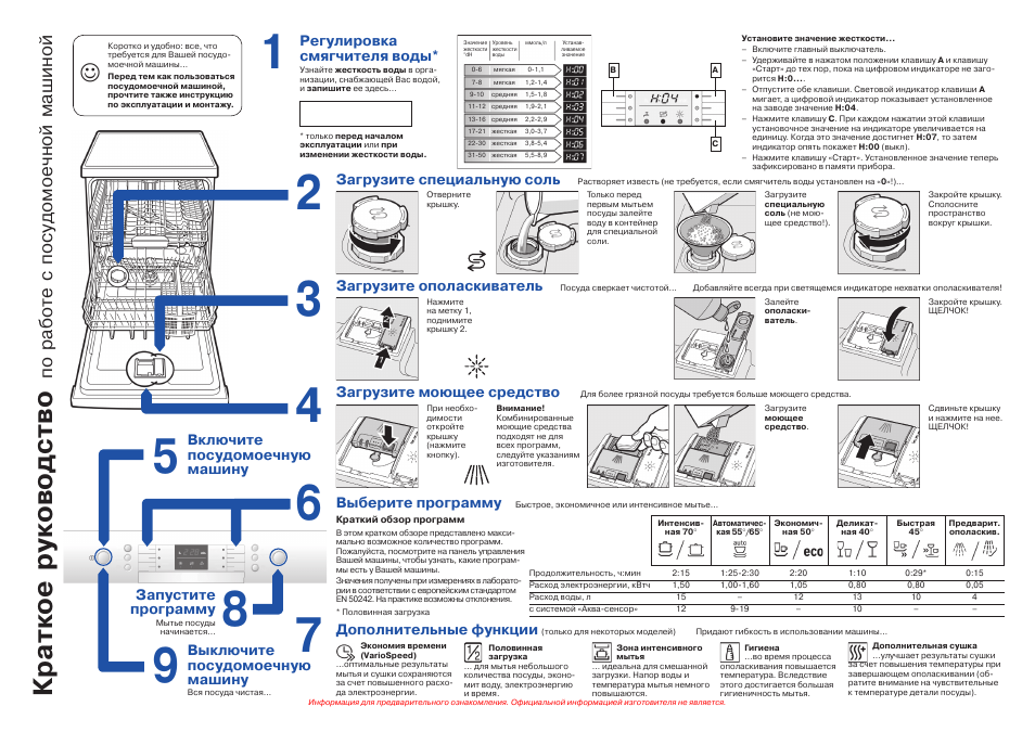 Посудомоечная Машина Dihr Ht 11 Инструкция
