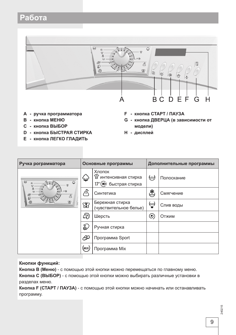Схема стиральной машины gorenje ws 43121 Схема стиральной машины gorenje ws 43121