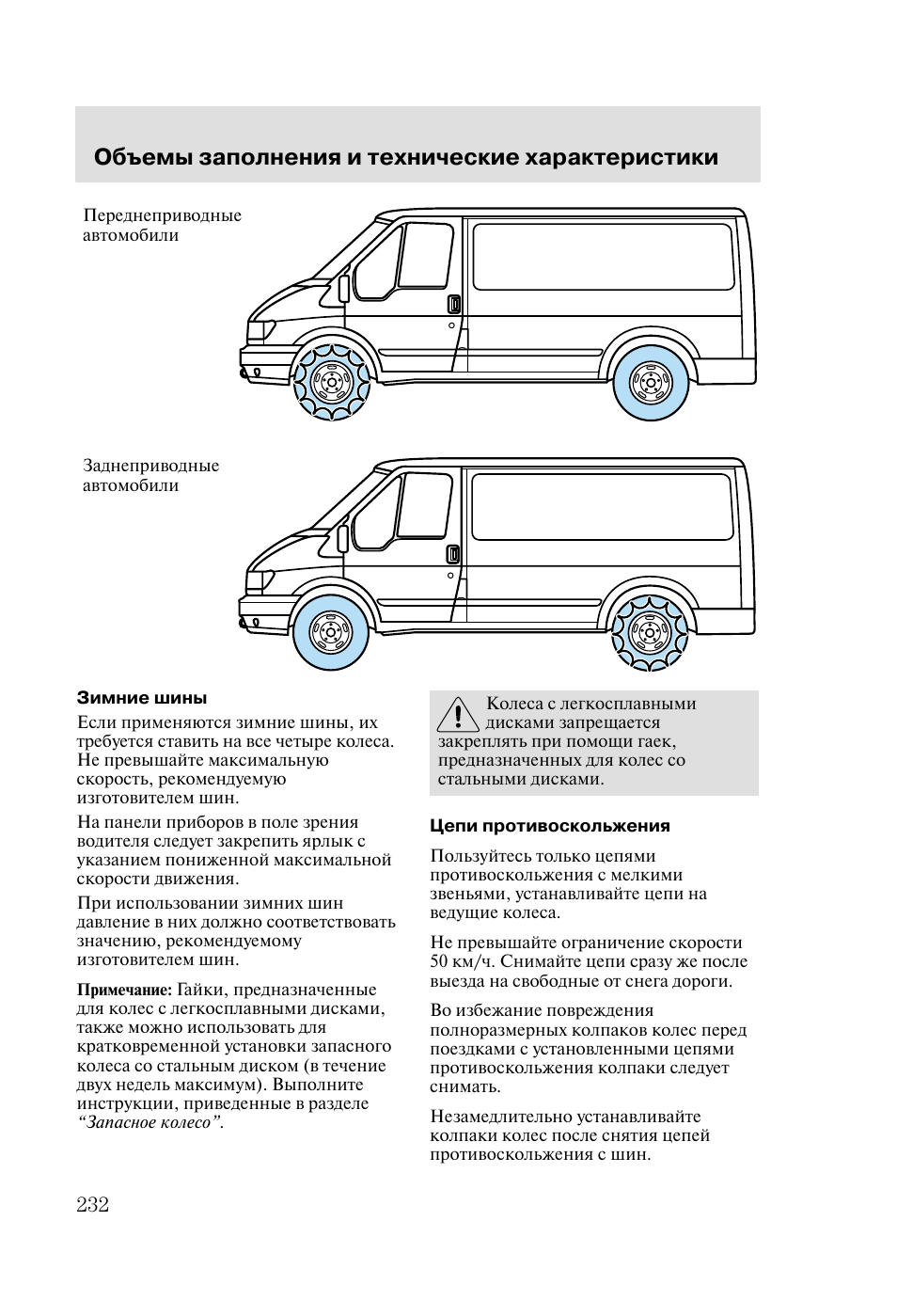 характеристики автомобилей форд #11