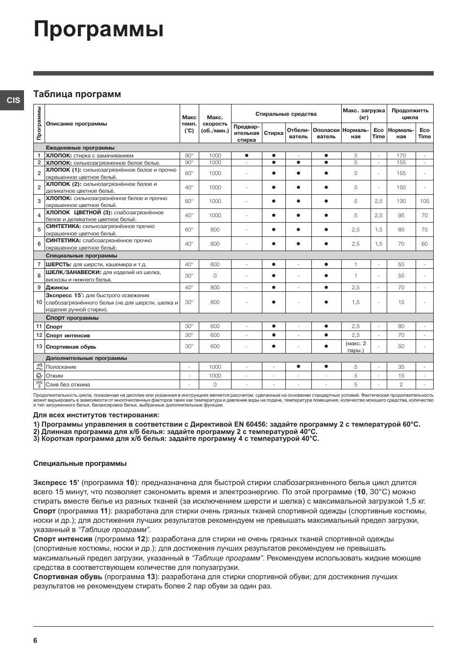 Программа инструкция по эксплуатации