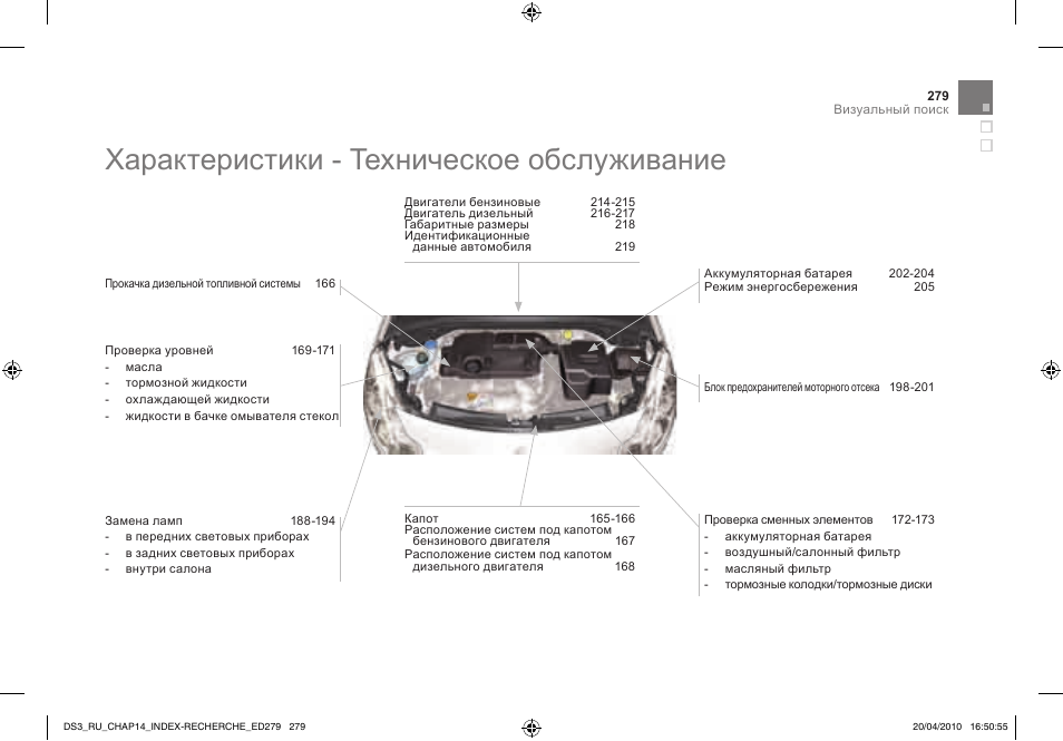Как правильно натянуть Технические БензиПодушка двигателя на Как правильно натянуть Технические БензиПодушка двигателя на