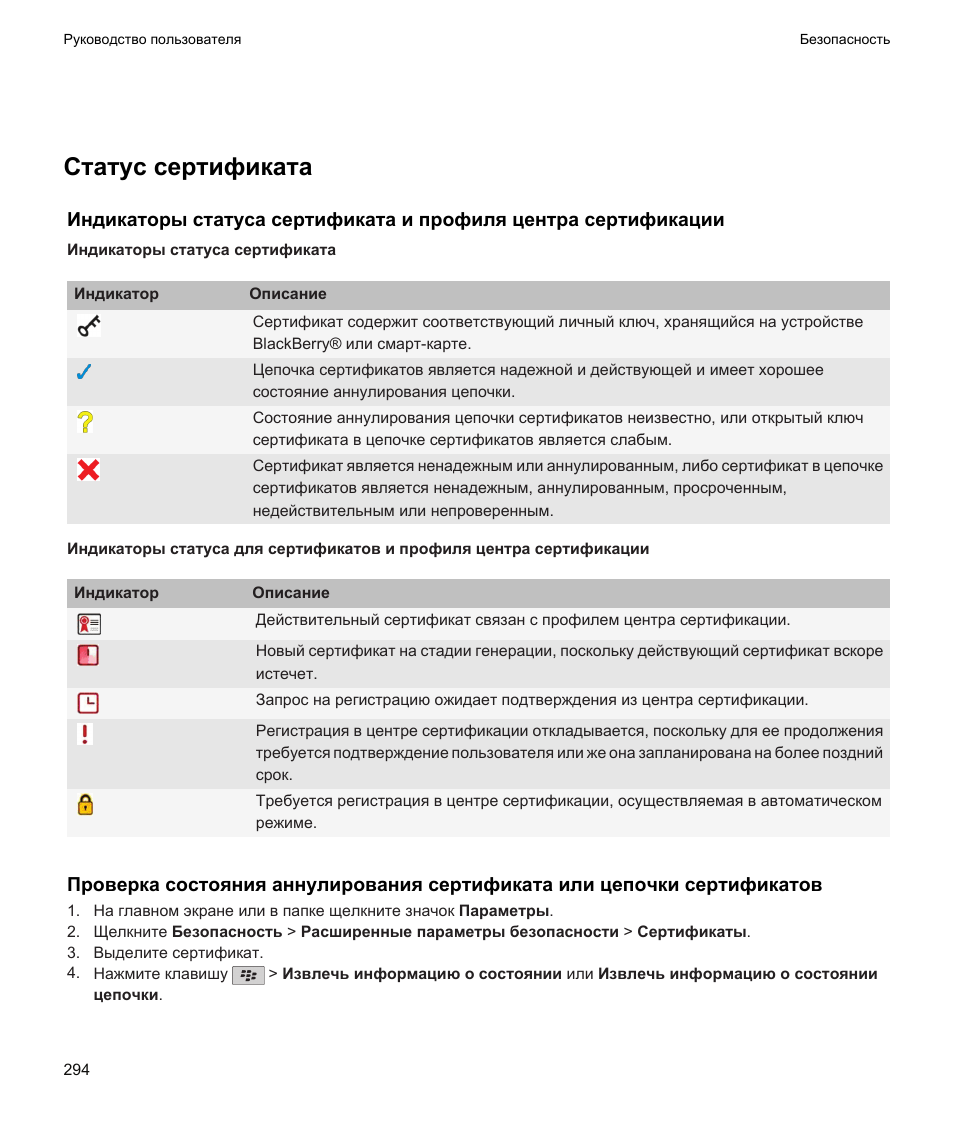 Сертификат статус неизвестен Сертификат статус неизвестен
