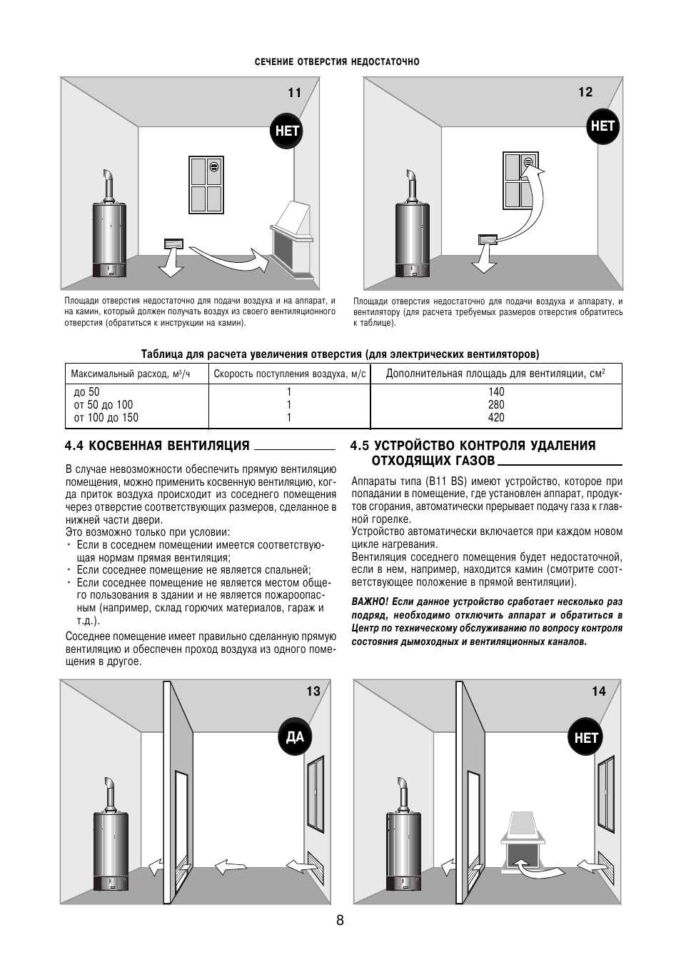 Инструкция по эксплуатации Ariston SGA | Страница 8 / 12
