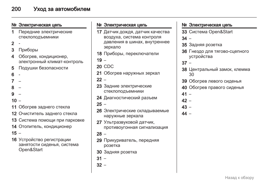 Схема предохранителей зафира а 2002 Схема предохранителей зафира а 2002