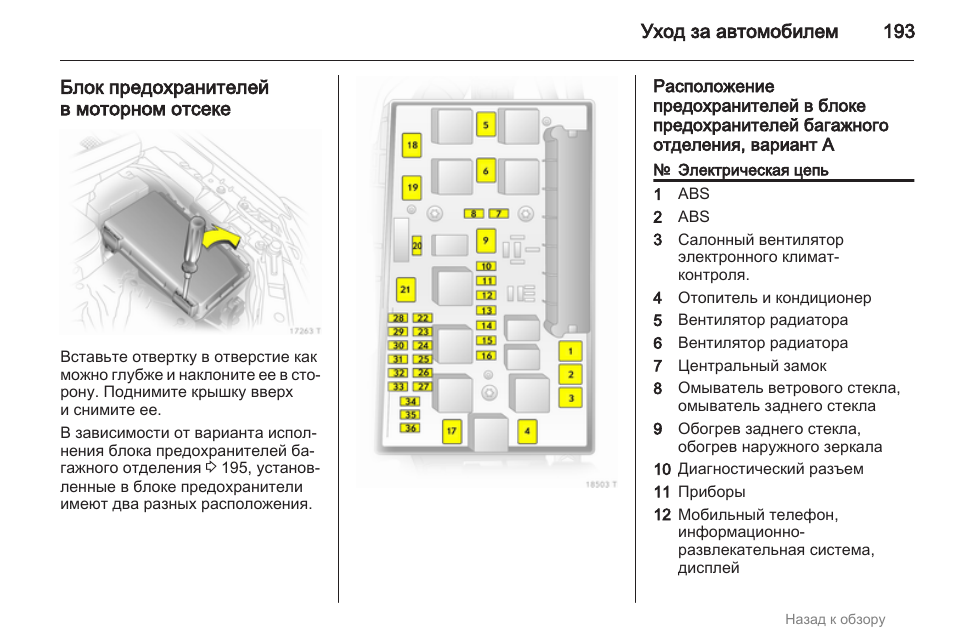 Опель зафира b схема предохранителей Опель зафира b схема предохранителей