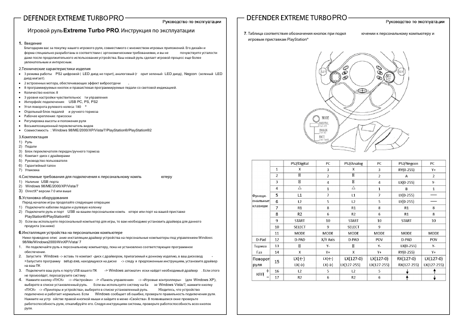 Руль Defender Extreme Turbo Инструкция