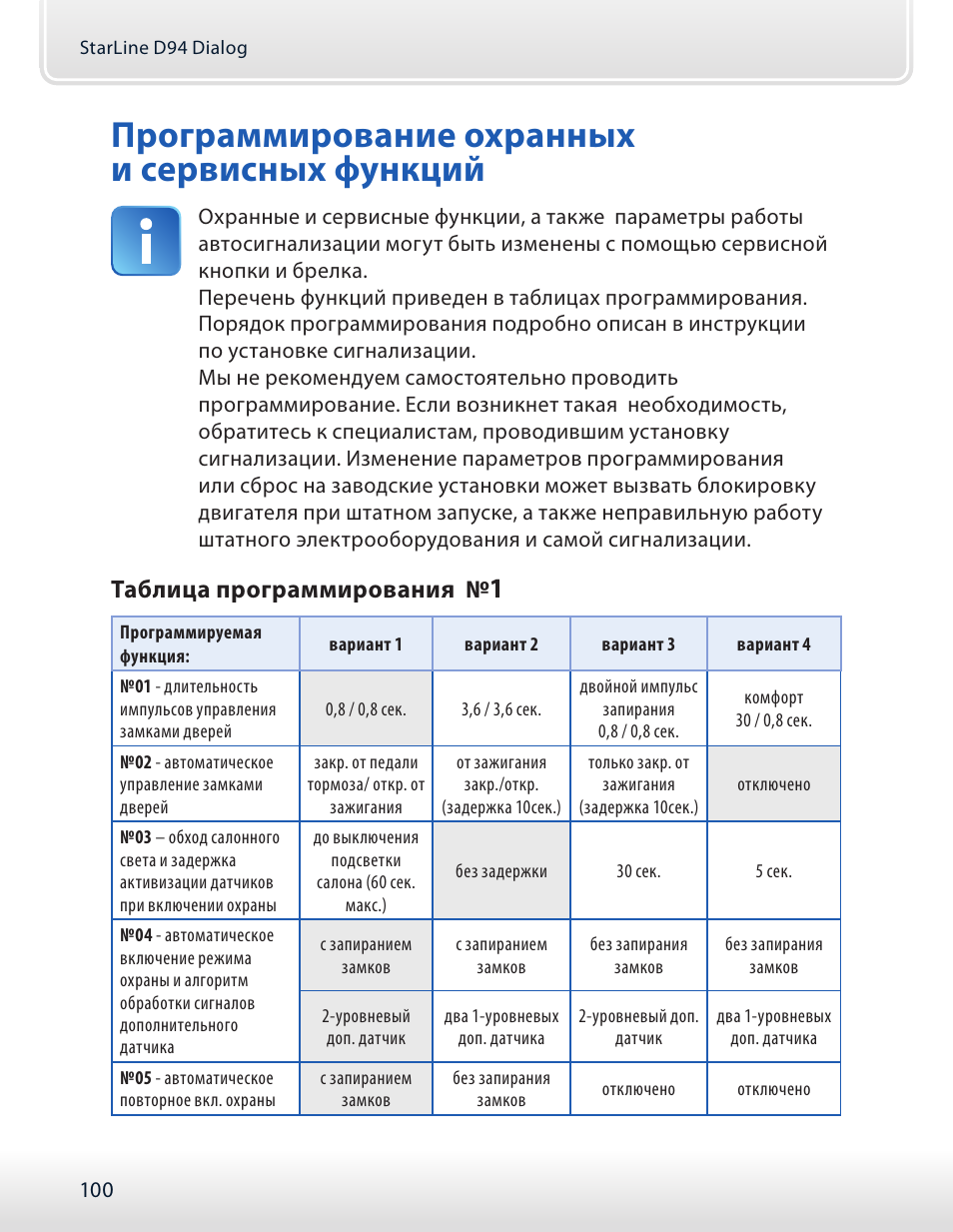 как запрограммировать сигнализацию старлайн а91 на температуру как запрограммировать сигнализацию старлайн а91 на температуру