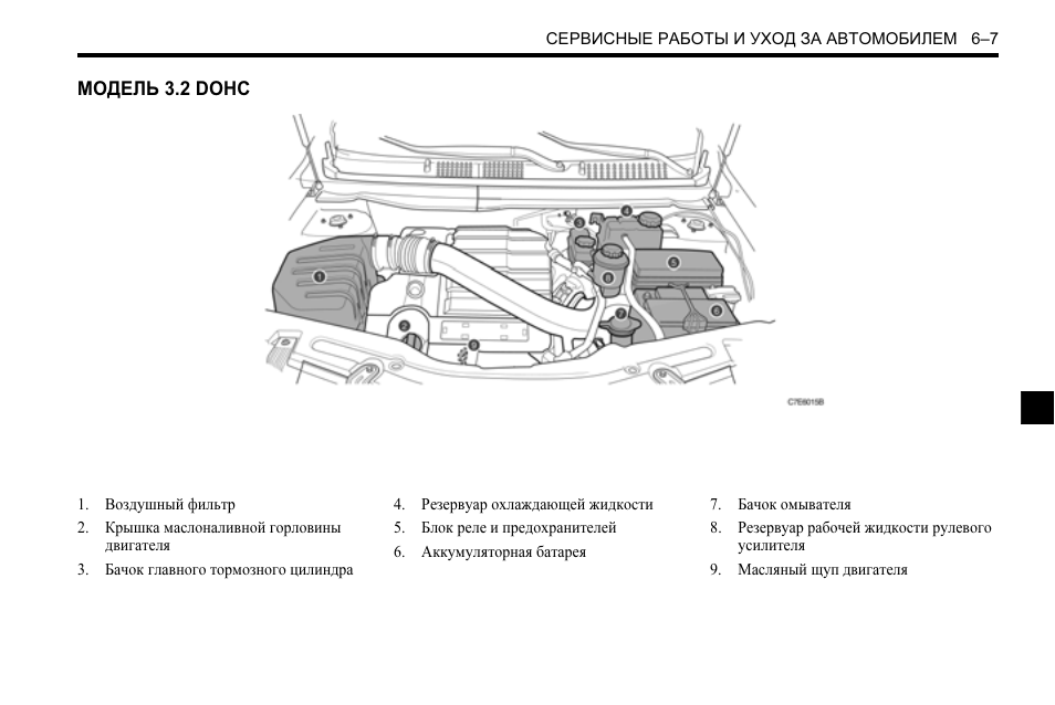 Chevrolet Captiva Инструкция По Эксплуатации - airingintelligent