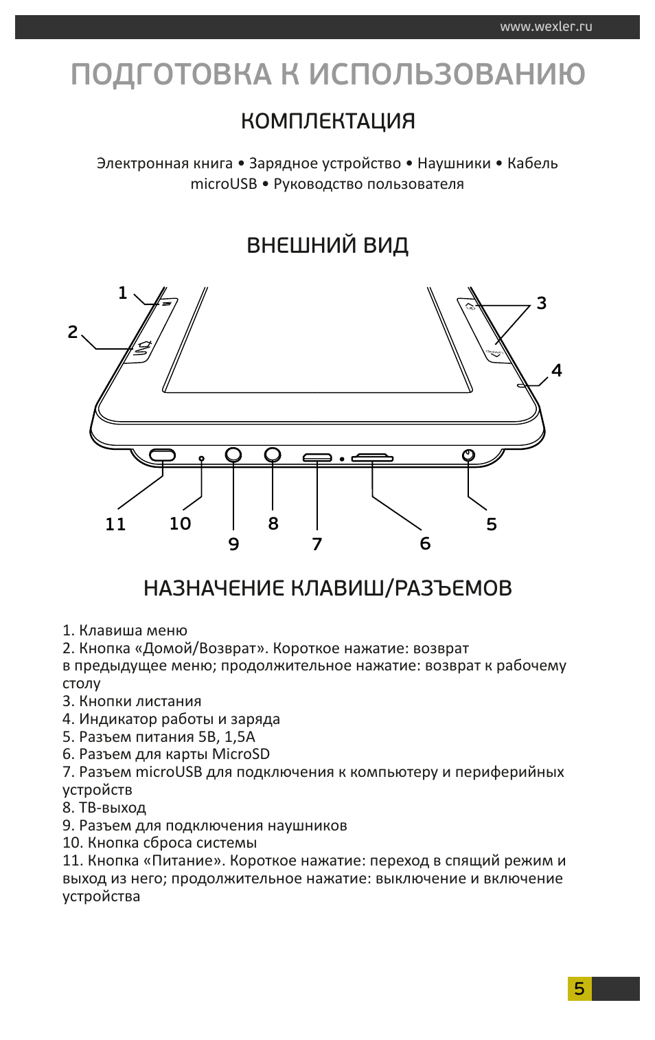 ebook formation