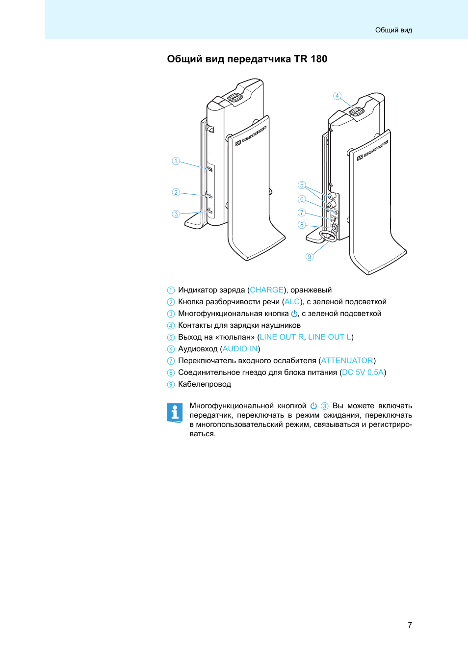 Sennheiser rs 180 инструкция