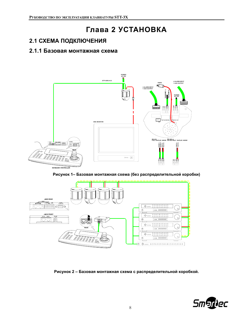 По базовой схеме По базовой схеме
