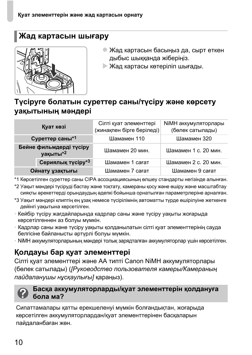 Инструкция по эксплуатации canon powershot