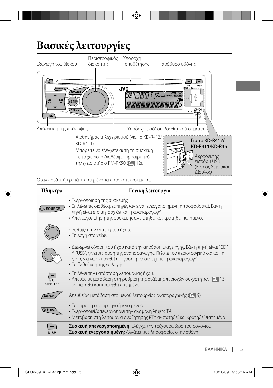 магнитола jvc kd r311 инструкция по применению магнитола jvc kd r311 инструкция по применению