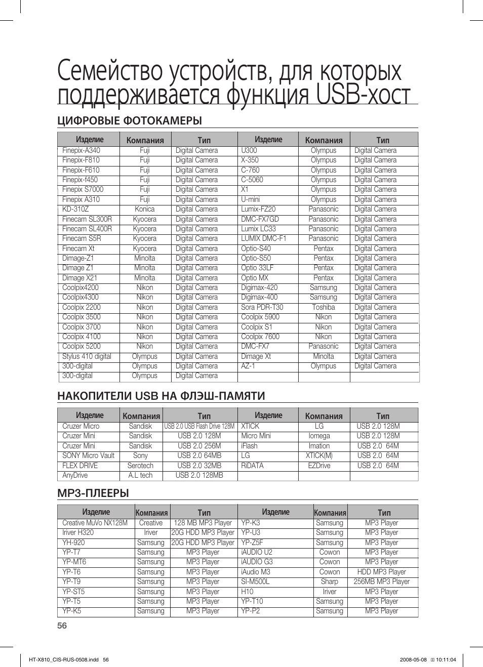 Инструкция к применению yp k3 samsung