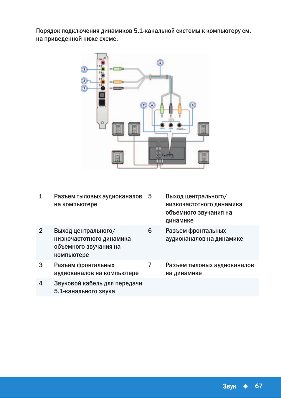 Схема последовательного соединение Схема последовательного соединение