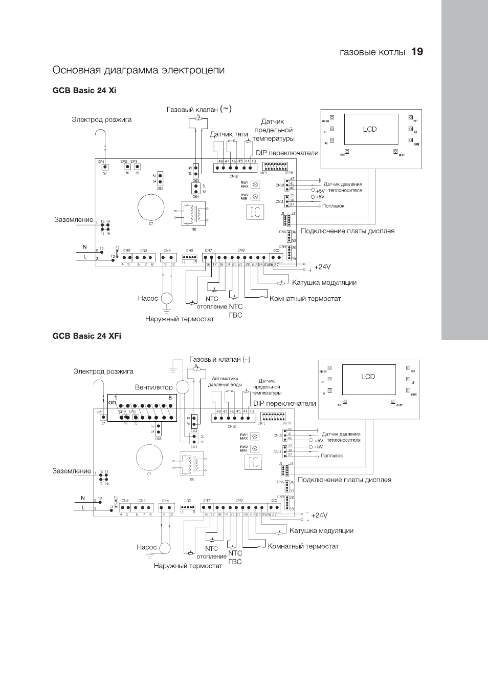 Газовый котел электролюкс gcb 24 basic x схема ремонта Газовый котел электролюкс gcb 24 basic x схема ремонта