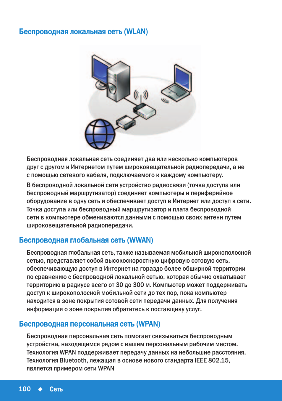 Как сделать личную сеть Как сделать личную сеть