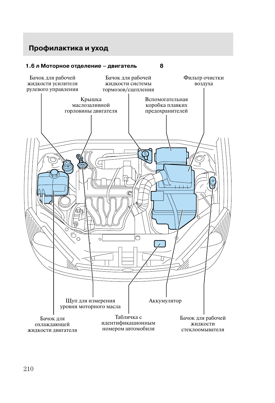 Руководство по эксплуатации ford focus i108
