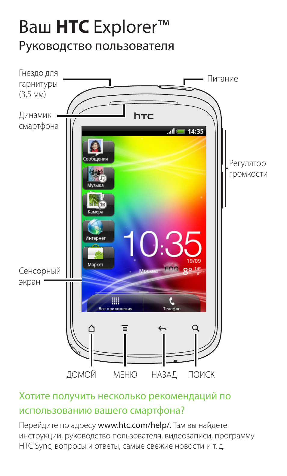 Инструкция на htc explorer