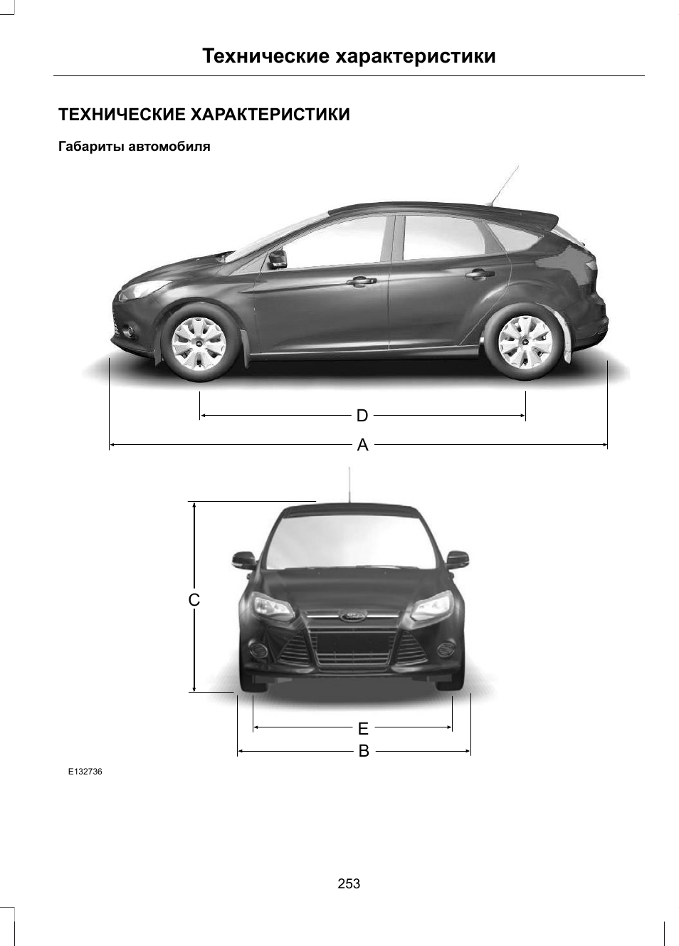 Технические характеристики Ford / Форд, справочник по Ford ...