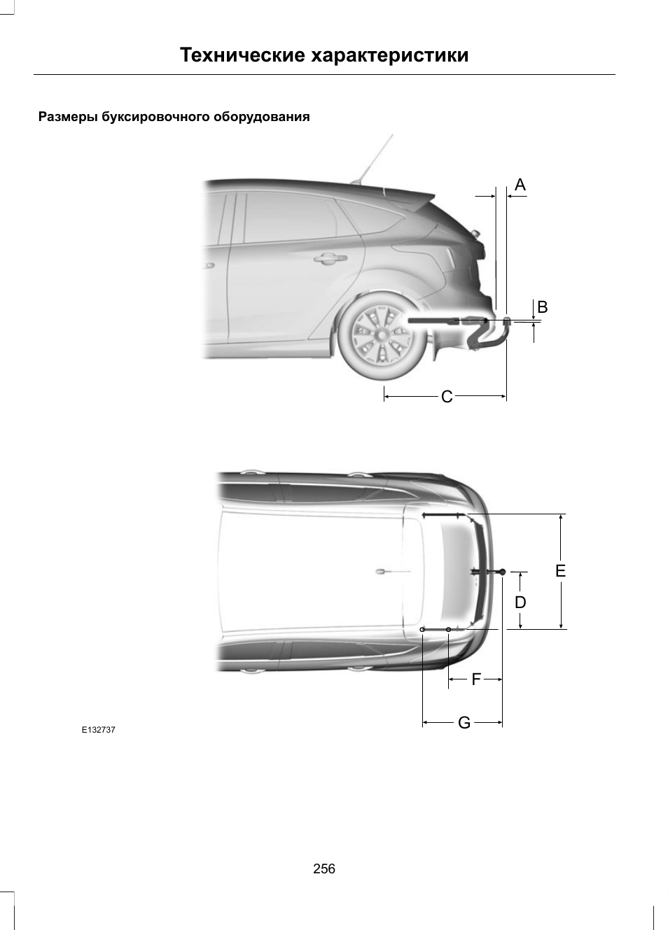 Ford Focus — Википедия