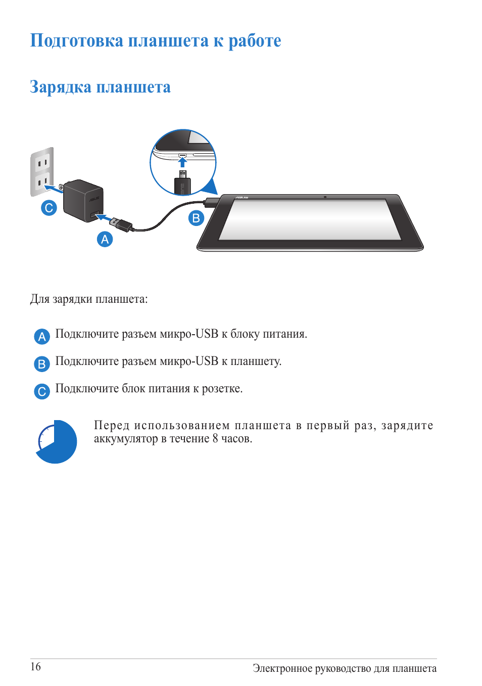 Автомобильный усилитель для своими руками Автомобильный усилитель для своими руками