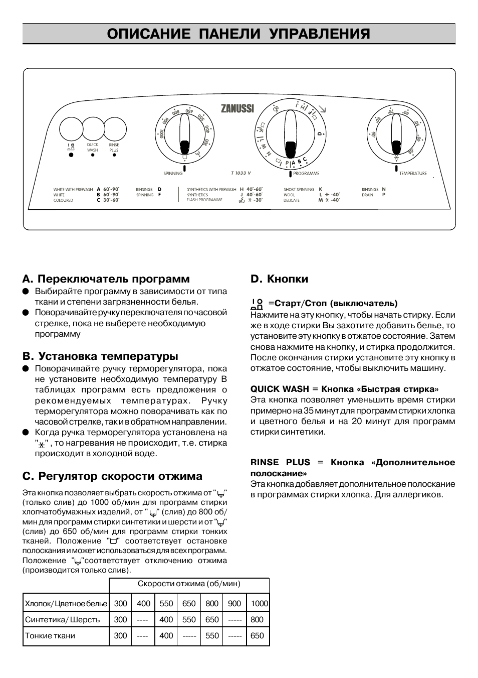 Zanussi T 834 V Инструкция Zanussi T 834 V Инструкция