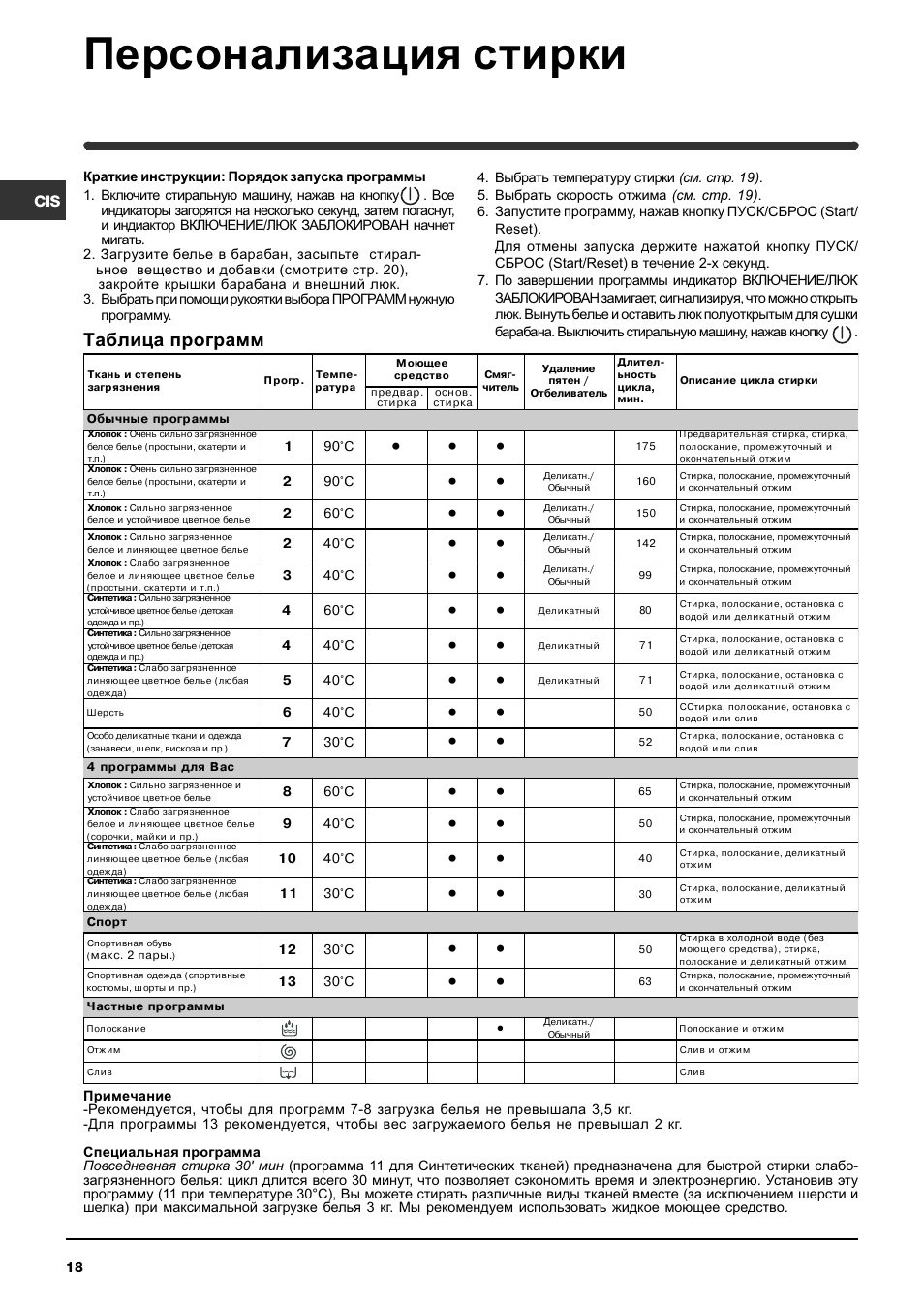 Стиральная машина индезит witl 86 инструкция