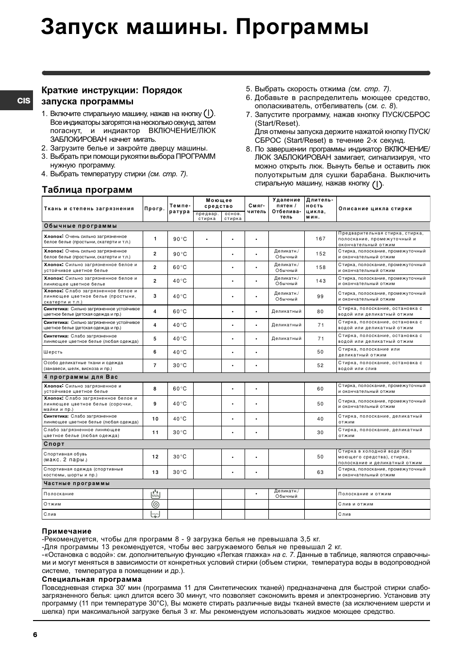 стиральная машина индезит wisl 82 инструкция программы стиральная машина индезит wisl 82 инструкция программы
