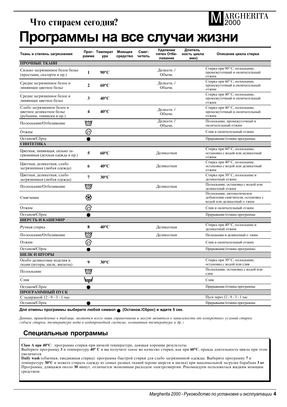 Маргарита 2000 инструкция