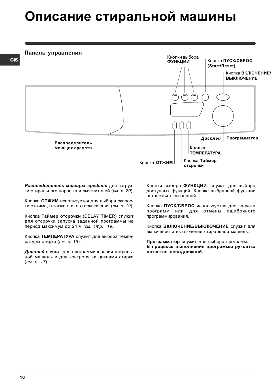 Indesit wise 10 csi инструкция